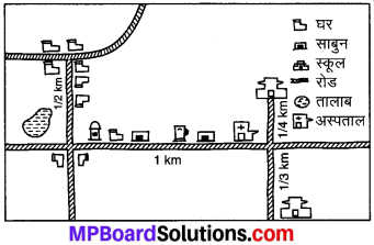 MP Board Class 8th Maths Solutions Chapter 10 ठोस आकारों का चित्रण Ex 10.1 img-6