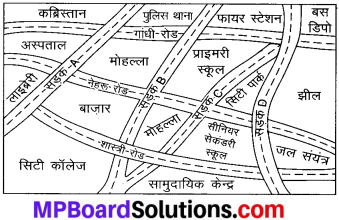 MP Board Class 8th Maths Solutions Chapter 10 ठोस आकारों का चित्रण Ex 10.2 img-1