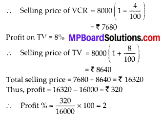 MP Board Class 8th Maths Solutions Chapter 8 Comparing Quantities Ex 8.2 6