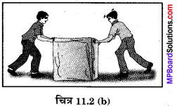 MP Board Class 8th Science Solutions Chapter 11 बल तथा दाब 4