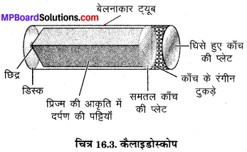 MP Board Class 8th Science Solutions Chapter 16 प्रकाश 4