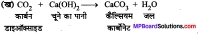 MP Board Class 8th Science Solutions Chapter 4 पदार्थ धातु और अधातु 10