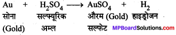 MP Board Class 8th Science Solutions Chapter 4 पदार्थ धातु और अधातु 11