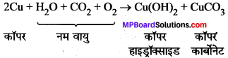 MP Board Class 8th Science Solutions Chapter 4 पदार्थ धातु और अधातु 3