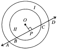 MP Board Class 9th Maths Solutions Chapter 10 Circles Ex 10.4 img-5