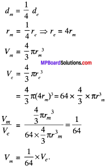 MP Board Class 9th Maths Solutions Chapter 13 Surface Areas and Volumes Ex 13.8 img-3