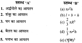 MP Board Class 9th Maths Solutions Chapter 13 पृष्ठीय क्षेत्रफल एवं आयतन Additional Questions image 8