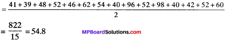 MP Board Class 9th Maths Solutions Chapter 14 Statistics Ex 14.4 img-3
