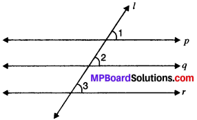 MP Board Class 9th Maths Solutions Chapter 6 Lines and Angles Ex 6.1 img-14