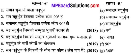 MP Board Class 9th Maths Solutions Chapter 8 चतुर्भुज Additional Questions 10