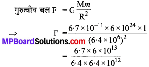 MP Board Class 9th Science Solutions Chapter 10 गुरुत्वाकर्षण image 2