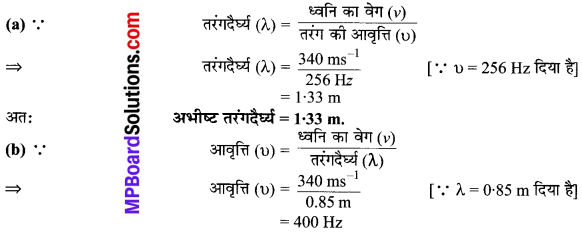 MP Board Class 9th Science Solutions Chapter 12 ध्वनि image 14