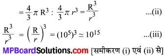 MP Board Class 9th Science Solutions Chapter 4 परमाणु की संरचना image 21