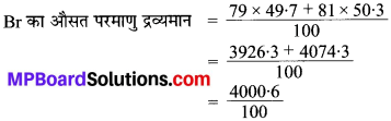 MP Board Class 9th Science Solutions Chapter 4 परमाणु की संरचना image 4