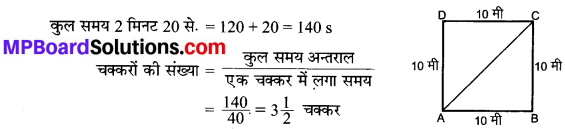 MP Board Class 9th Science Solutions Chapter 8 गति image 1