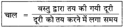 MP Board Class 9th Science Solutions Chapter 8 गति image 23