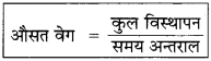 MP Board Class 9th Science Solutions Chapter 8 गति image 26