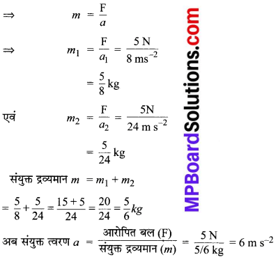 MP Board Class 9th Science Solutions Chapter 9 बल तथा गति के नियम – MP ...