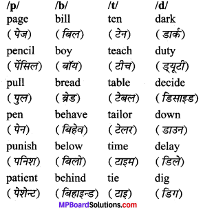 Light The Lamp Of Thy Love Poem Hindi Translation