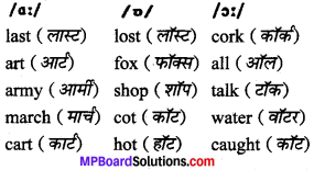 MP Board Class 10th General English The Spring Blossom Solutions Chapter 4 Children 2