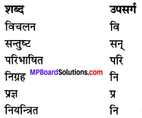 MP Board Class 10th Hindi Navneet Solutions गद्य Chapter 11 मन की एकाग्रता img-2