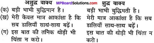 सूखी डाली प्रश्‍न उत्तर MP Board Class 10th Hindi