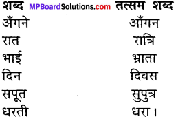 वह देश कौन-सा है कविता का प्रश्न उत्तर MP Board Class 10th Hindi Vasanti Solutions Chapter 7