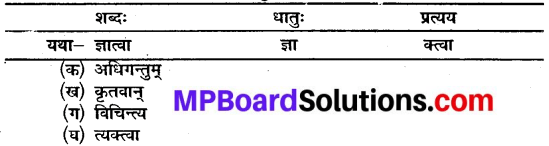 Sanskrit Chapter 16 MP Board