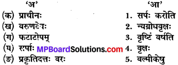 कक्षा 10 संस्कृत पाठ 2 MP Board Sanskrit Solutions 
