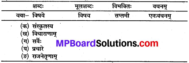 Chapter 7 Sanskrit Class 10 Mp Board