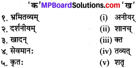 Class 10 Sanskrit Pratyay MP Board