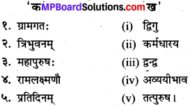 MP Board Class 10th Sanskrit व्याकरण समास-प्रकरण img 15