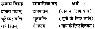 Sanskrit Samas MP Board Class 10th
