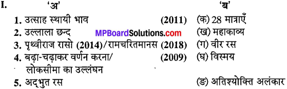 MP Board Class 10th Special Hindi काव्य बोध img-4