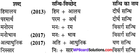 MP Board Class 10th Special Hindi भाषा बोध img-11