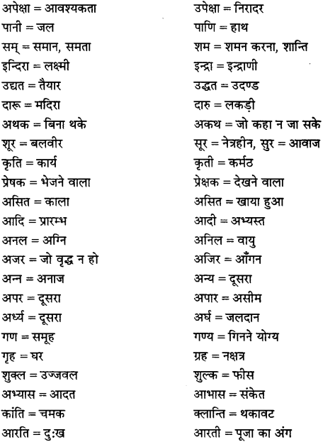Blundering Meaning In Marathi - मराठी अर्थ