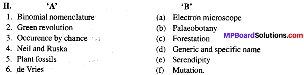 MP Board Class 12th Biology Solutions Chapter 7 Evolution 6