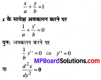 MP Board Class 12th Maths Book Solutions Chapter 9 अवकल समीकरण Ex 9.3 img 1