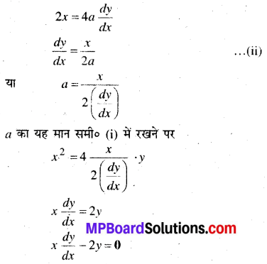 MP Board Class 12th Maths Book Solutions Chapter 9 अवकल समीकरण Ex 9.3 img 6