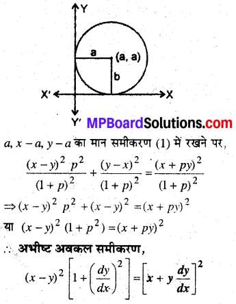 MP Board Class 12th Maths Book Solutions Chapter 9 अवकल समीकरण विविध प्रश्नावली img 13