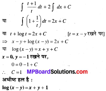 MP Board Class 12th Maths Book Solutions Chapter 9 अवकल समीकरण विविध प्रश्नावली img 22