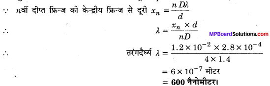 MP Board Class 12th Physics Solutions Chapter 10 तरंग-प्रकाशिकी img 1