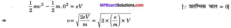 MP Board Class 12th Physics Solutions Chapter 11 विकिरण तथा द्रव्य की द्वैत प्रकृति img 10