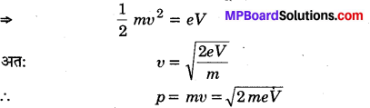 MP Board Class 12th Physics Solutions Chapter 11 विकिरण तथा द्रव्य की द्वैत प्रकृति img 23