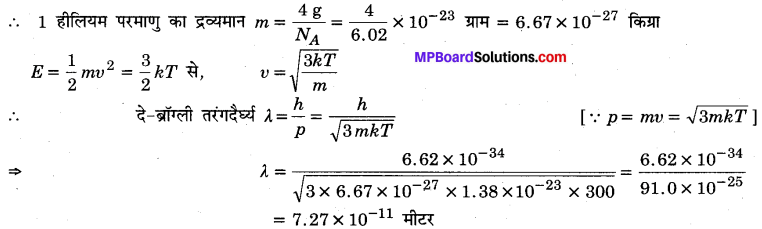 MP Board Class 12th Physics Solutions Chapter 11 विकिरण तथा द्रव्य की द्वैत प्रकृति img 27