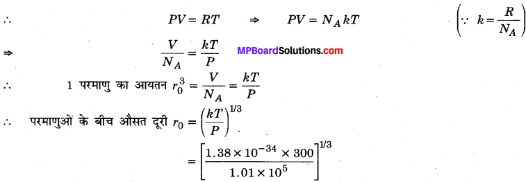MP Board Class 12th Physics Solutions Chapter 11 विकिरण तथा द्रव्य की द्वैत प्रकृति img 28