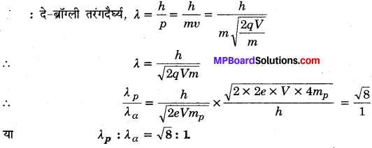 MP Board Class 12th Physics Solutions Chapter 11 विकिरण तथा द्रव्य की द्वैत प्रकृति img 29