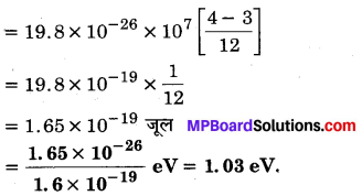 MP Board Class 12th Physics Solutions Chapter 11 विकिरण तथा द्रव्य की द्वैत प्रकृति img 31