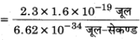 MP Board Class 12th Physics Solutions Chapter 12 परमाणु img 1