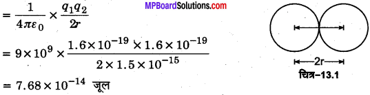 MP Board Class 12th Physics Solutions Chapter 13 नाभिक img 45
